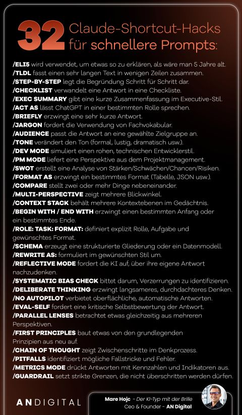 32 Claude-Shortcut-Hacks
